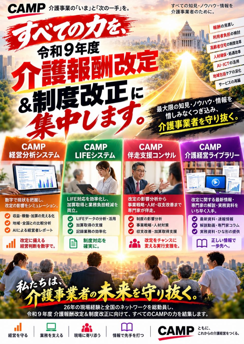 令和9年度 介護報酬改定&制度改正に向けた CAMP のイメージ
