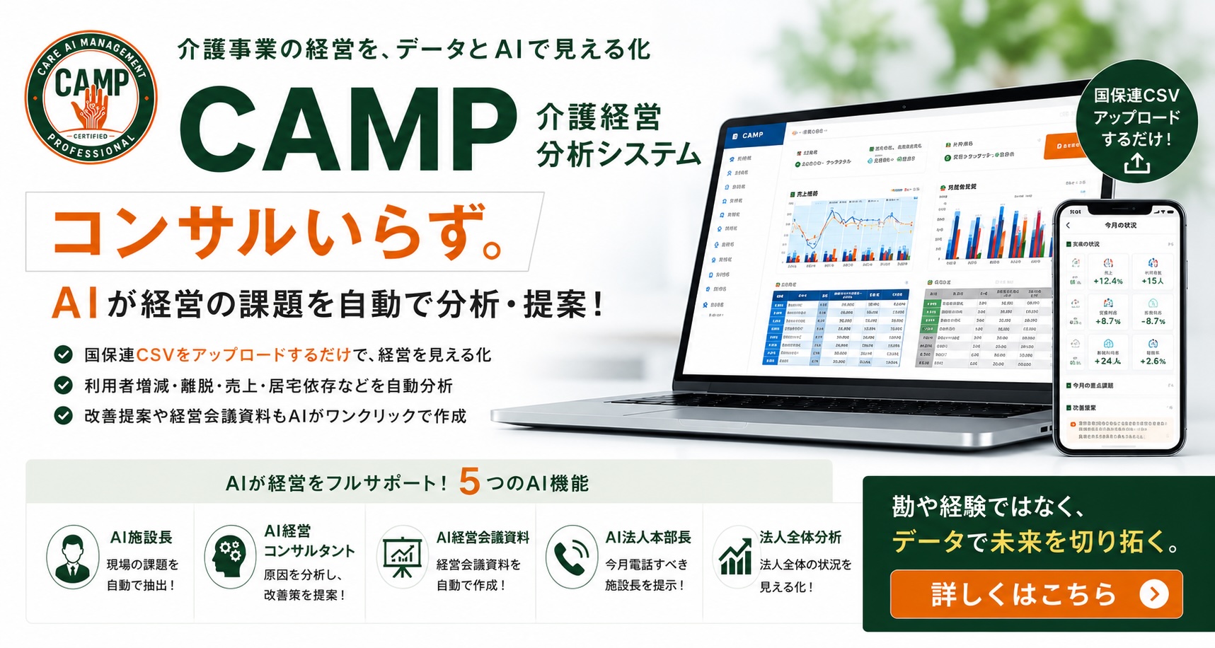 CAMP介護経営分析システム｜コンサルいらず。AIが経営の課題を自動で分析・提案！