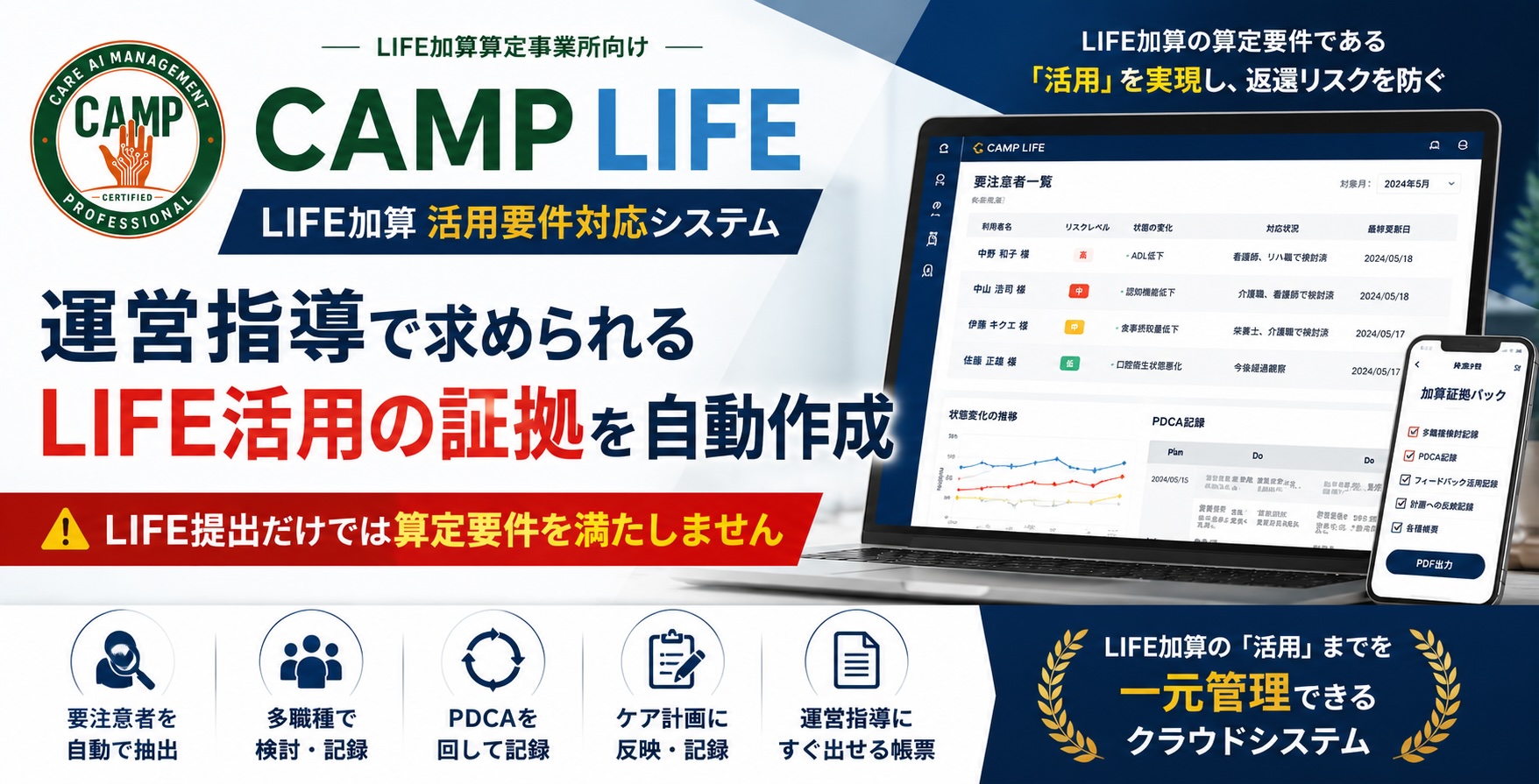 CAMP LIFE – LIFE活用・予測ケア支援システム