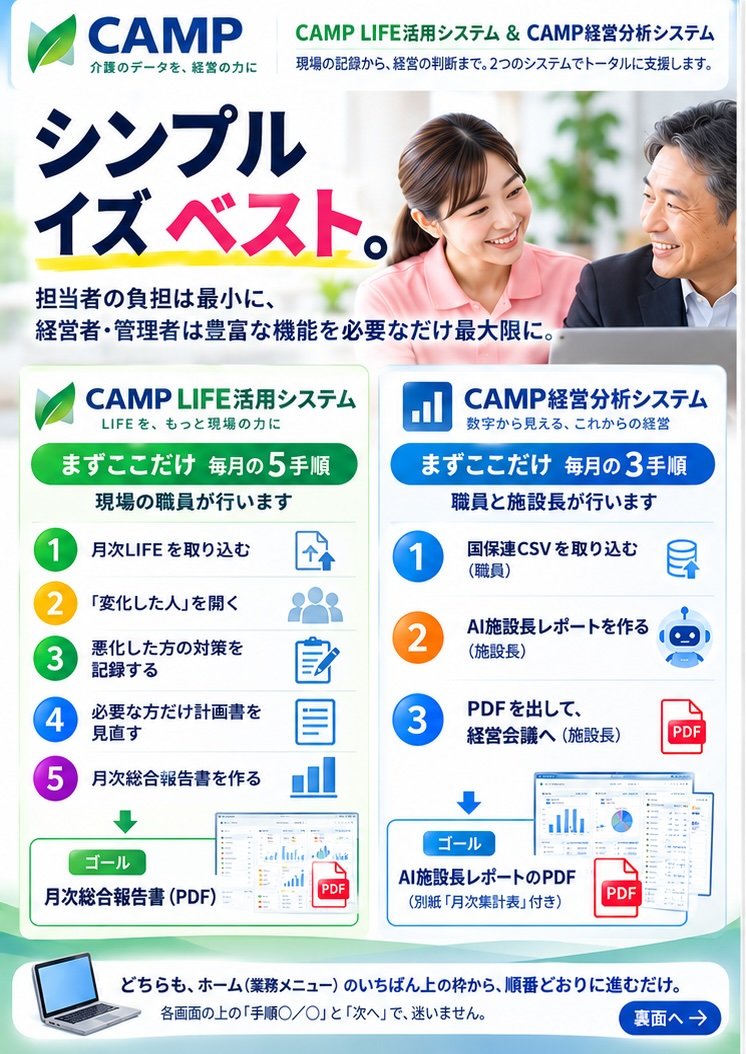 CAMP共有チラシ表面:シンプル・イズ・ベスト。担当者の負担は最小に、経営者・管理者は豊富な機能を必要なだけ最大限に。2つのシステムの「まずここだけ」の手順とゴール